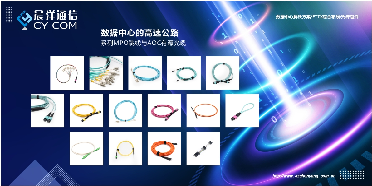 Fiber optik helezon